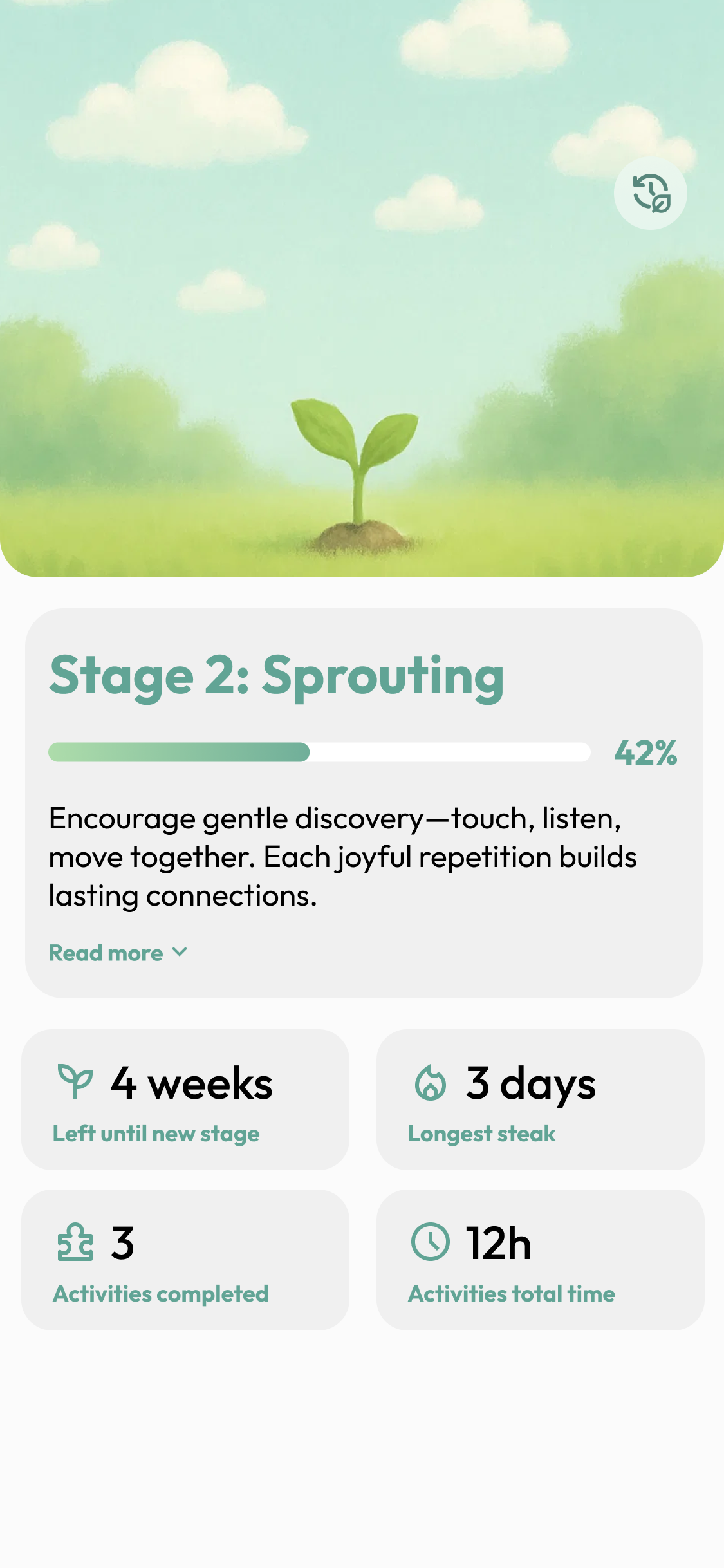 Growth screen